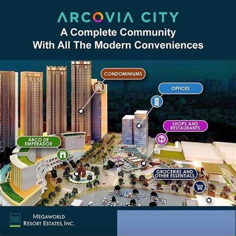 arcovia pronunciation|ABOUT .